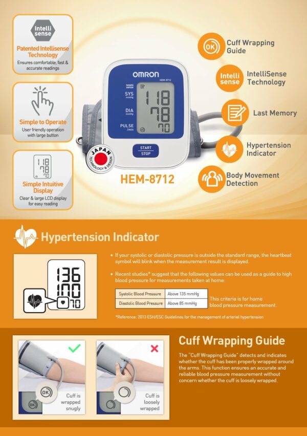 Omron HEM 8712 Automatic Blood Pressure Monitor (White and Blue) - Image 3